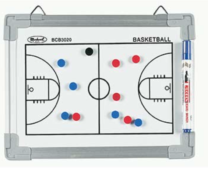 Mini Basketball Court Board Set Markwort